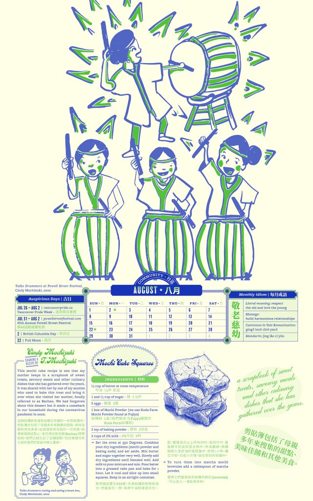 2021_DAugustMAU2021sm